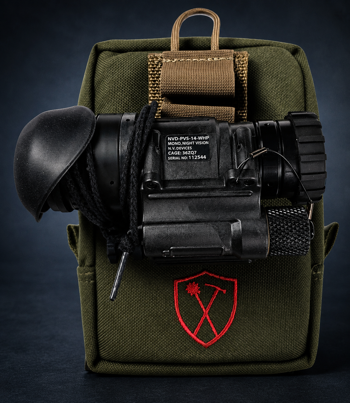 Helmet, Mount, and Retention Setup